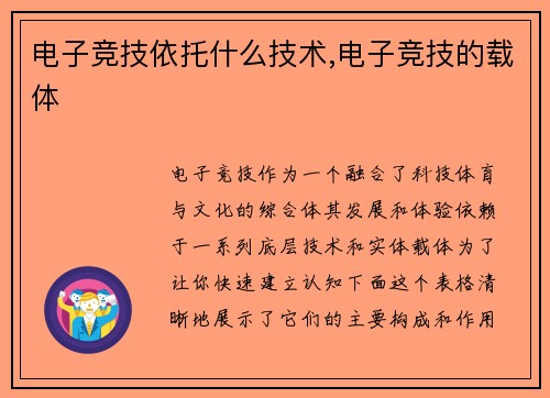 电子竞技依托什么技术,电子竞技的载体